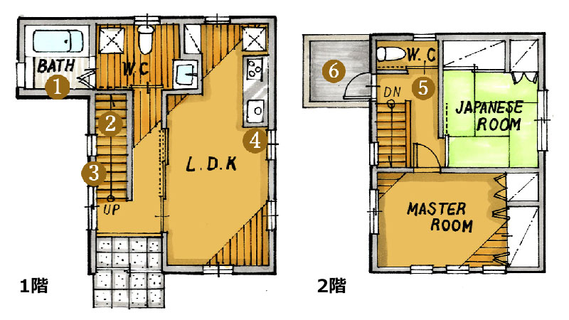 【2LDK】10坪・2階建て狭小住宅の間取り画像