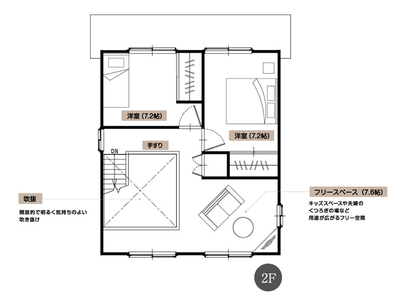 サイエンスホームの狭小住宅「2階屋スタイル（2階建て）」