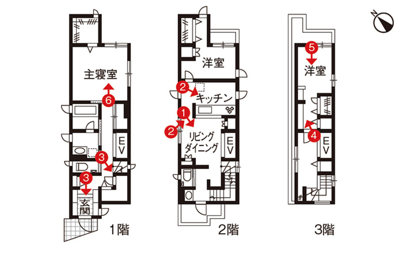 xevo03の間取り図画像