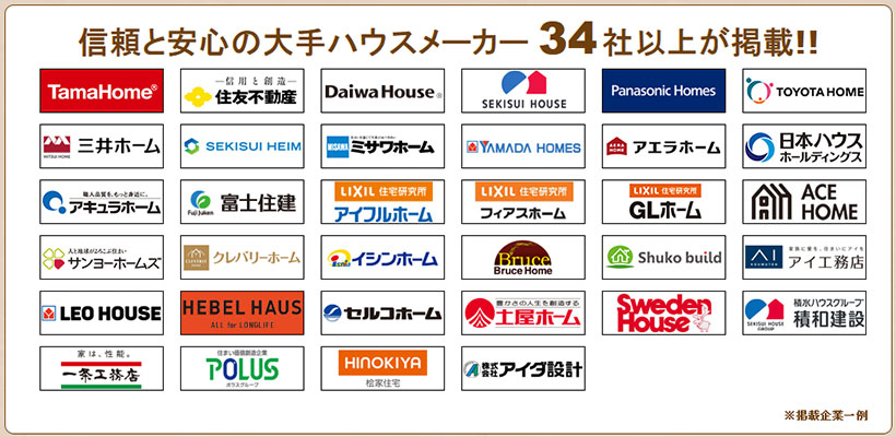 タウンライフ家づくりが提携する「大手ハウスメーカー」の画像