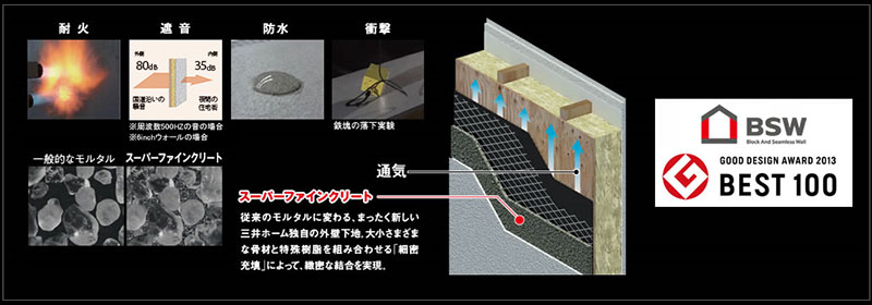 三井ホームの外壁構造「ブロック・アンド・シームレスウォール（BSW）」とは？