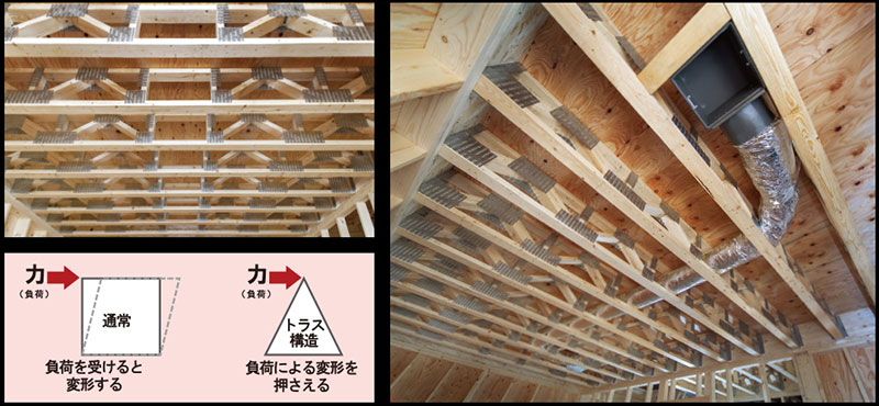 三井ホームの床構造「トラスフロア（TF）」とは？