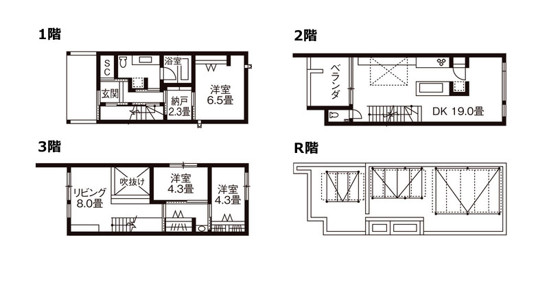 ペーヘルハウスの「3階建て狭小住宅の間取り実例」間取り図